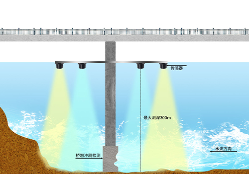 M80水下測距傳感器 M80水下測距傳感器