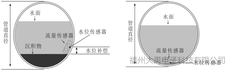 160281112768819.png
