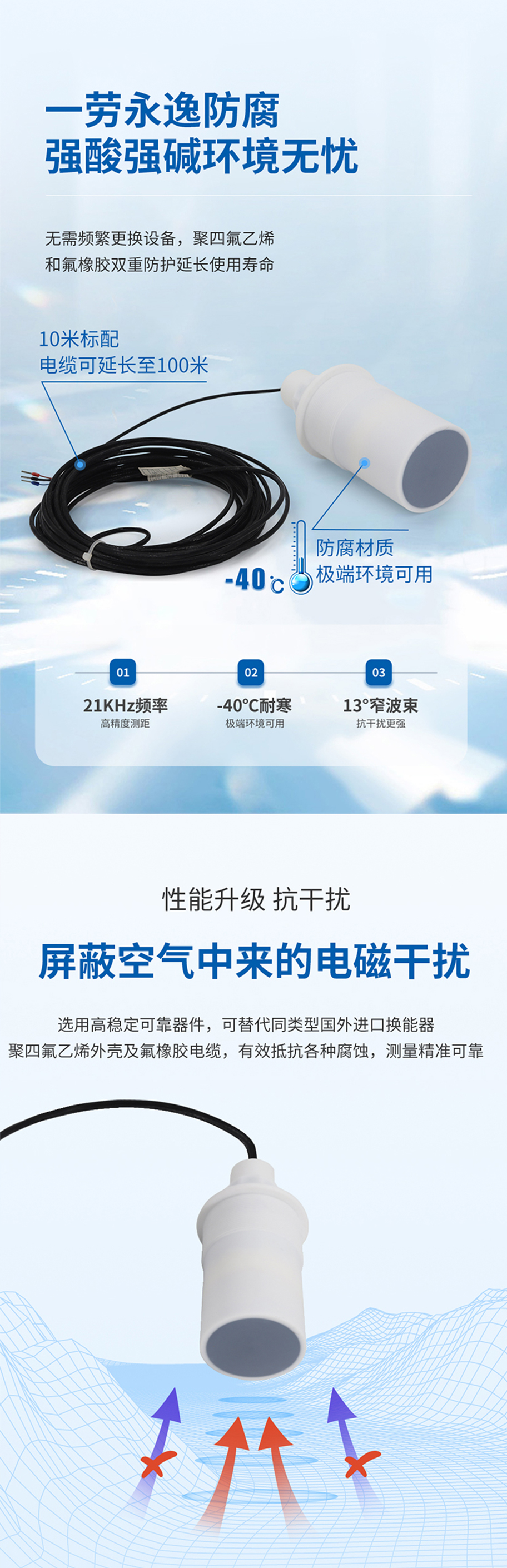 DYA-21-30FCA-F超聲波液位計換能器-防腐型.715詳情頁_03.jpg