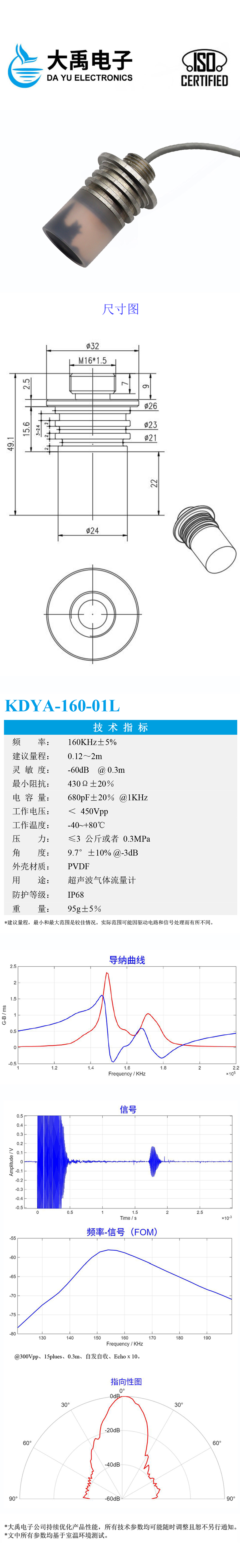 KDYA-160-01L.詳情頁.jpg